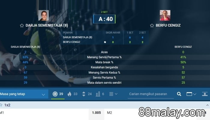 1xbet sportsbook review by 88malay experts 2023 tennis