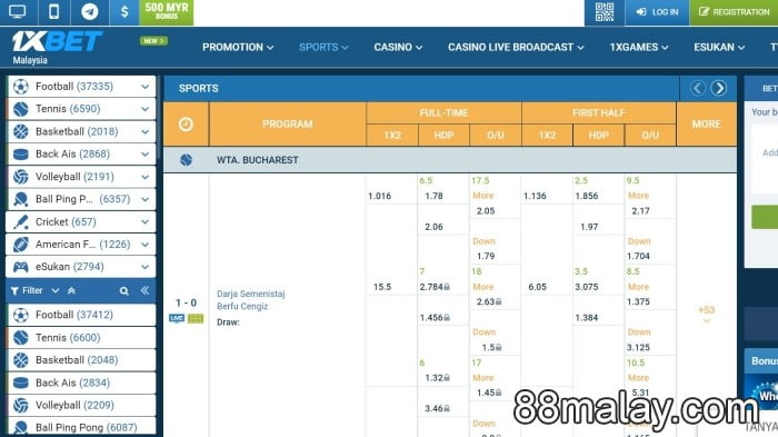 1xbet sportsbook review by 88malay experts in 2023