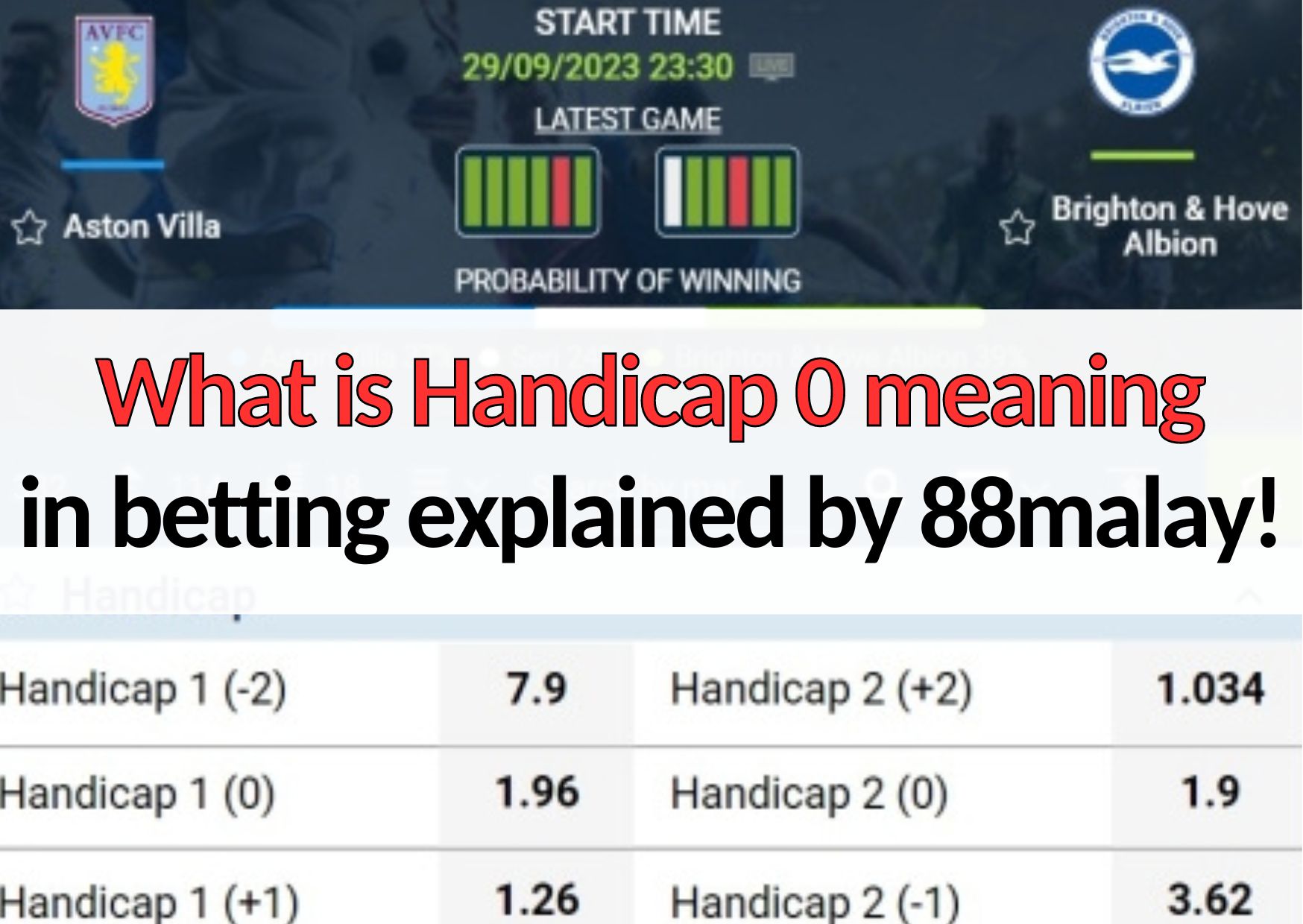 88malay what is handicap 0 meaning in betting