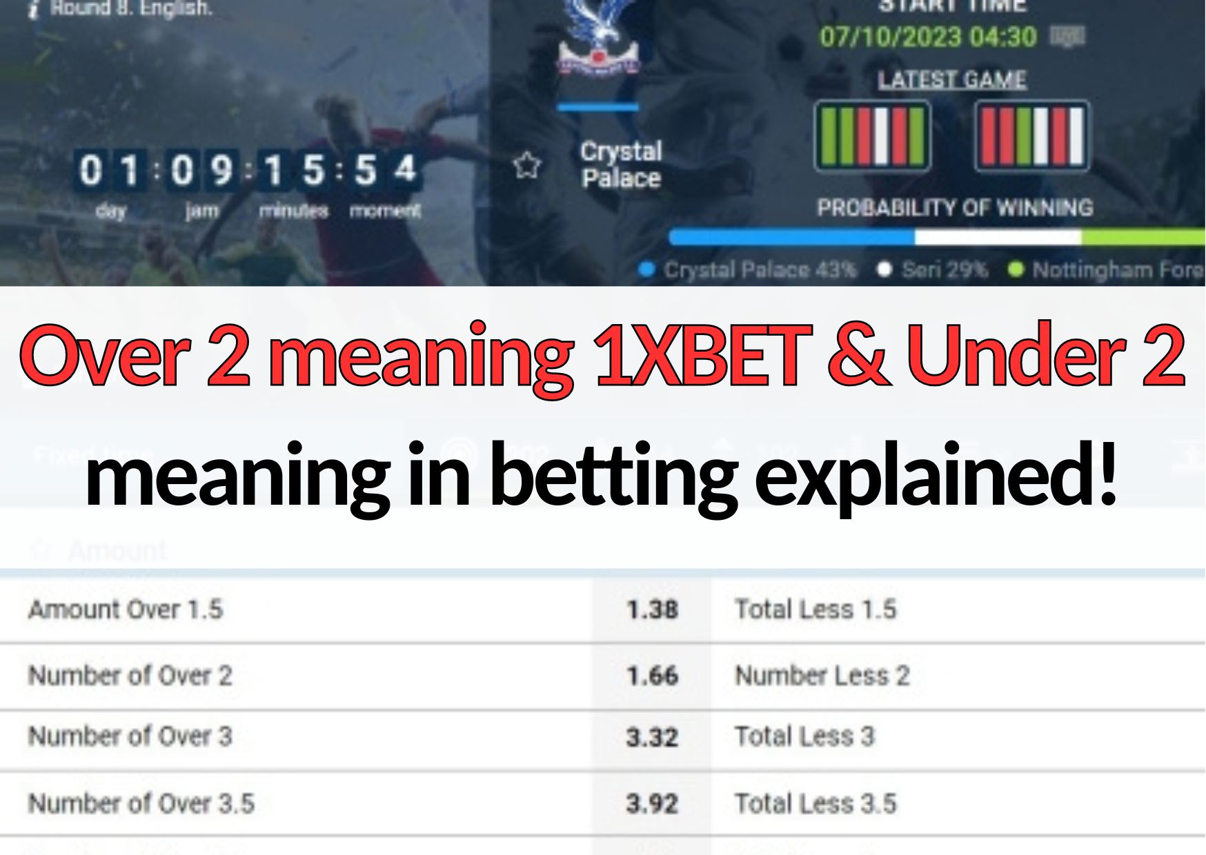 88malay over 2 meaning 1xbet and under 2 meaning in 1xbet