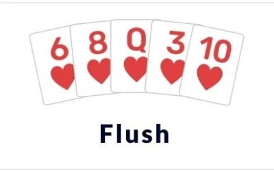 online poker tutorial for beginners card hand ranks explained flush