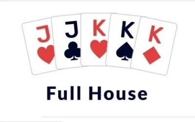 online poker tutorial for beginners card hand ranks explained full house