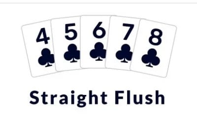 online poker tutorial for beginners card hand ranks explained straight flush
